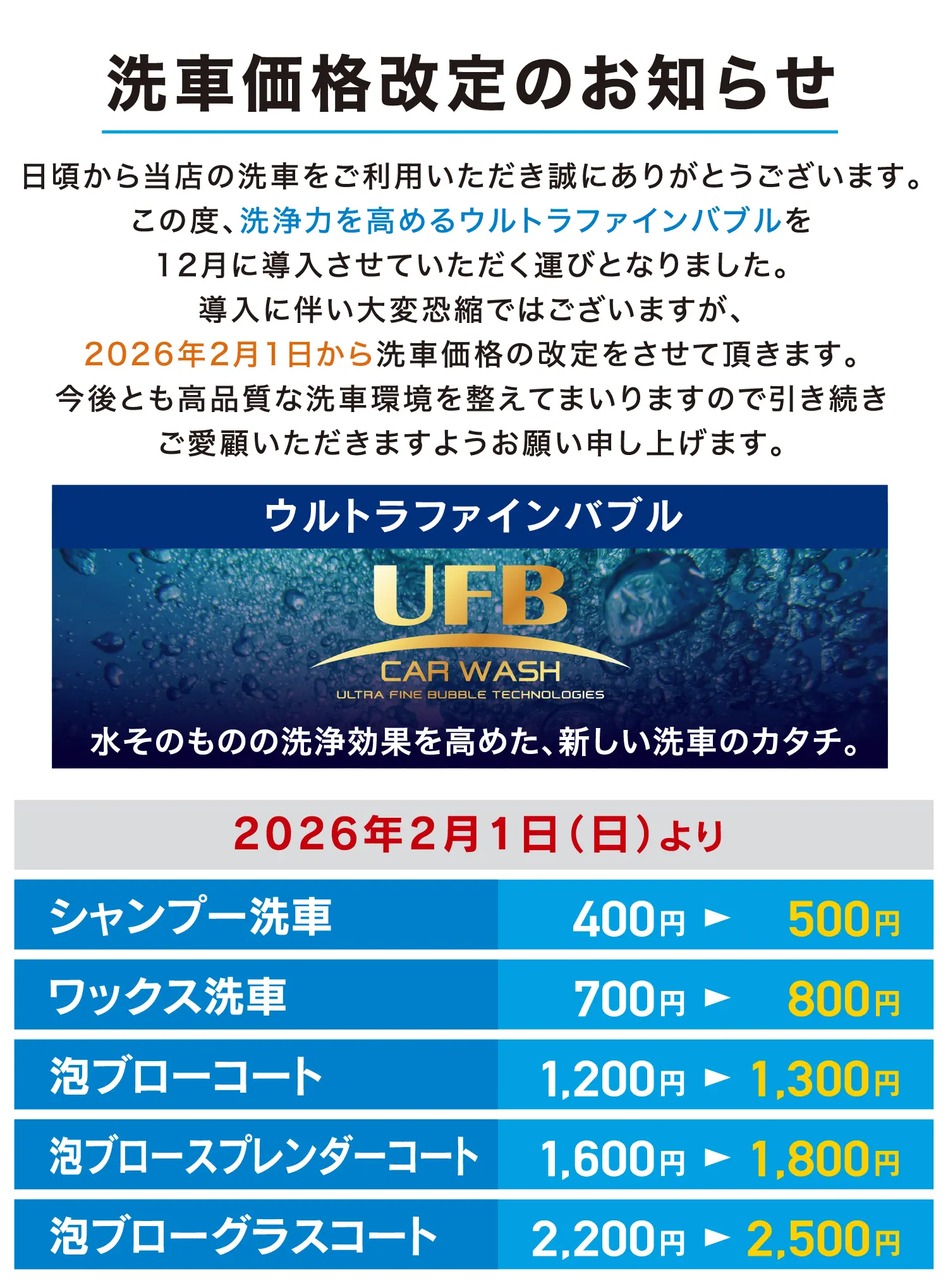 お得な給油情報｜ENEOS Enejet 杁ヶ池